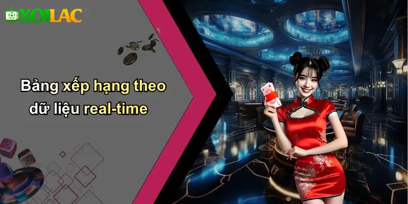 Bảng xếp hạng theo dữ liệu real-time