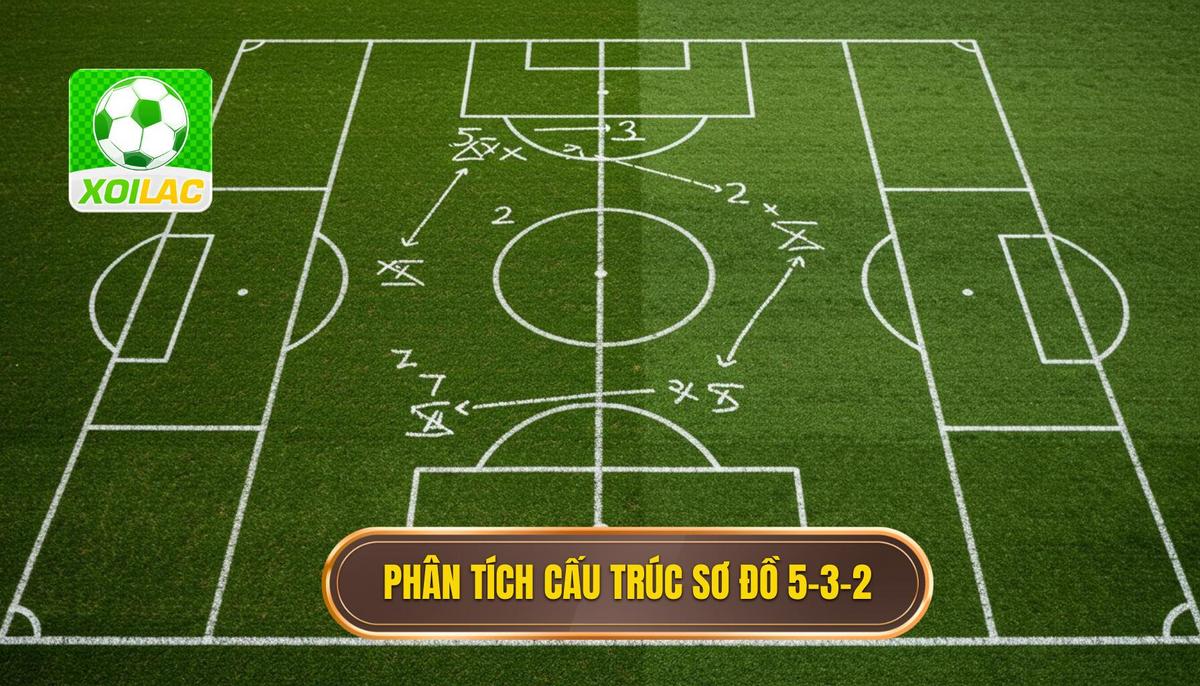 Phân Tích Cấu Trúc Cơ Bản Của Sơ Đồ 5-3-2