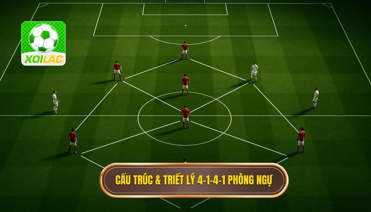 Phần 1_ Cấu trúc cơ bản và Triết lý của Chiến thuật 4-1-4-1 Phòng ngự