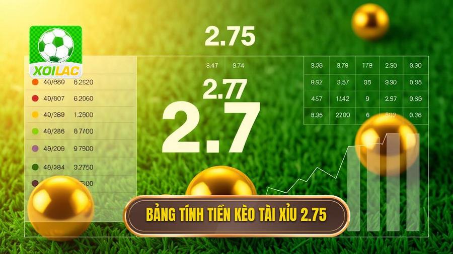 Bảng tính tiền kèo tài xỉu 2.75
