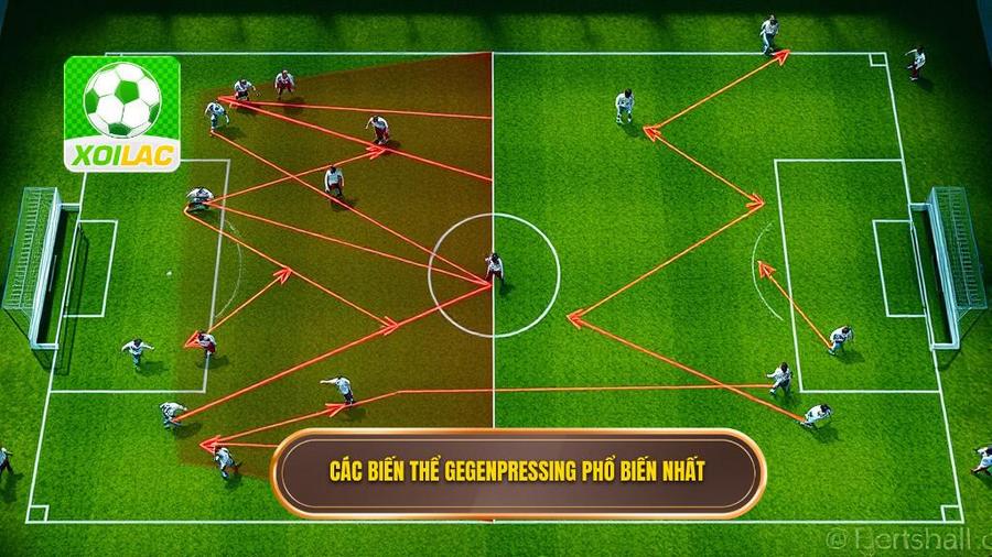 2. Các biến thể Gegenpressing phổ biến nhất