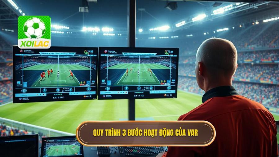 2. Quy trình 3 bước hoạt động của VAR